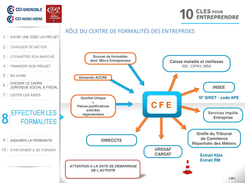 Juin ppt télécharger